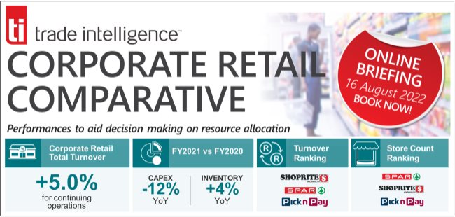 Trade Intelligence Corporate Retail Comparative Online Briefing